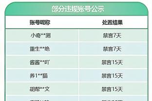 上季英超仅2人40+铲球、40+拦截&造40+运动战机会：阿诺德&凯塞多